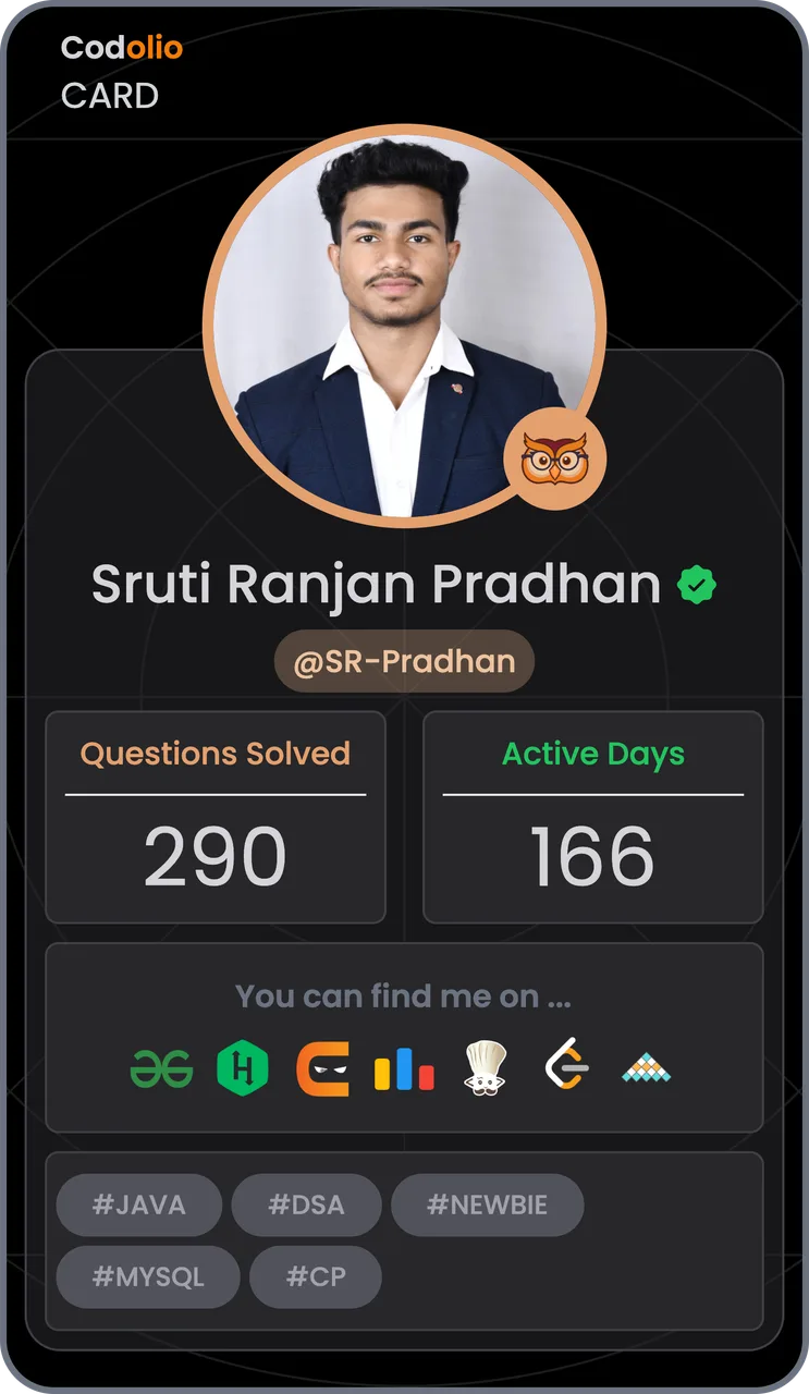 Proof for 350+ Coding Problems Solved